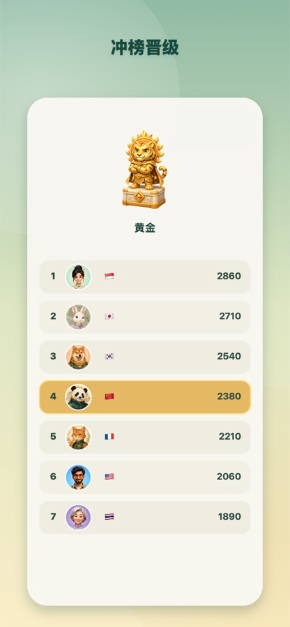 每周段位排行美宣